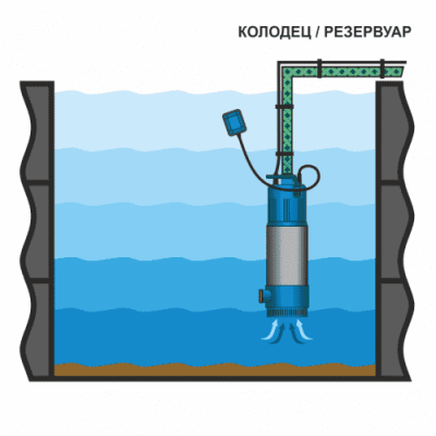 Насос погружной FREEDIVER ASP3-30